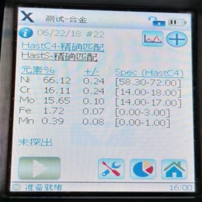 Hastelloy C4 /UNS N06455 /2.4610